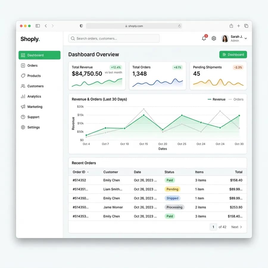 Kodeefy Dashboard